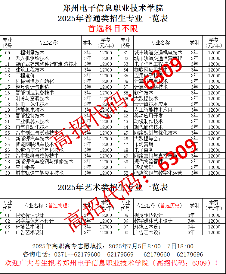 鄭州電子信息職業(yè)技術(shù)學院2025年普通類招生專業(yè)一覽表.png